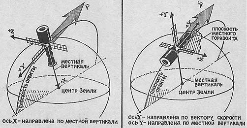 Дневник космонавта _01.jpg_1