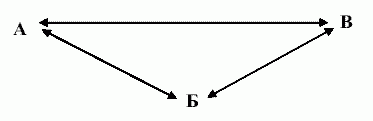 Экскурсоведение. Учебник i_013.png