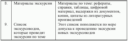Экскурсоведение. Учебник i_026.png