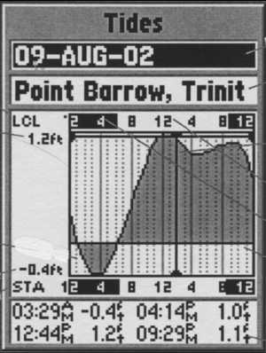 Эхолоты и GPS навигаторы i_049.jpg