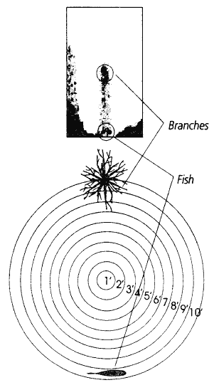 Эхолоты и GPS навигаторы i_014.png