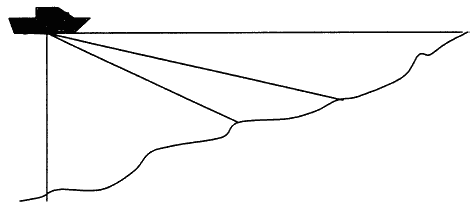 Эхолоты и GPS навигаторы i_037.png