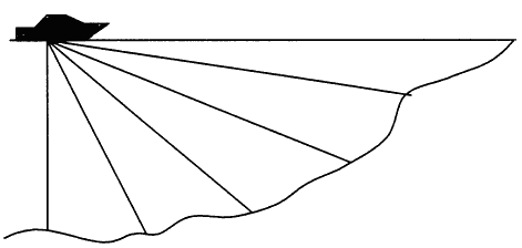 Эхолоты и GPS навигаторы i_038.png