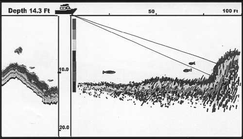Эхолоты и GPS навигаторы i_039.jpg
