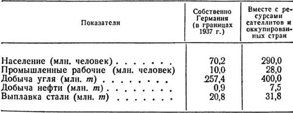 Итоги и уроки Великой Отечественной войны i_003.jpg