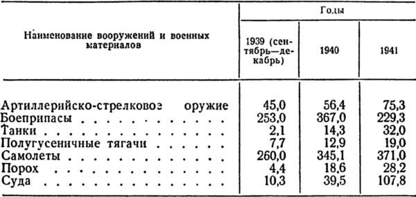 Итоги и уроки Великой Отечественной войны i_004.jpg