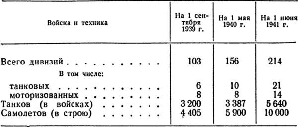Итоги и уроки Великой Отечественной войны i_005.jpg