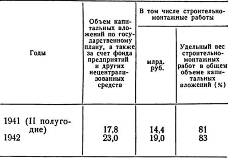 Итоги и уроки Великой Отечественной войны i_008.jpg
