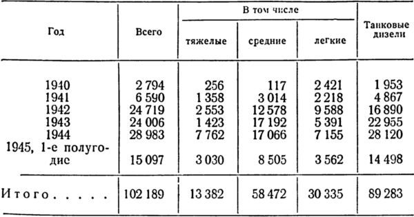 Итоги и уроки Великой Отечественной войны i_010.jpg
