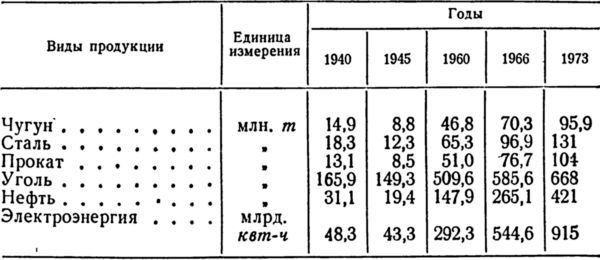 Итоги и уроки Великой Отечественной войны i_013.jpg