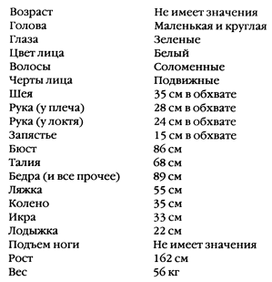 Мерфи pic_1.png