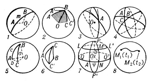 Большая Советская Энциклопедия (СФ) i009-001-229871974.jpg