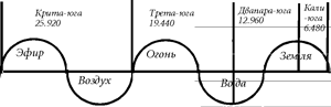 Пути Абсолюта doc2fb_image_03000028.png