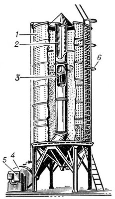 Большая Советская Энциклопедия (БУ) i009-001-233562373.jpg