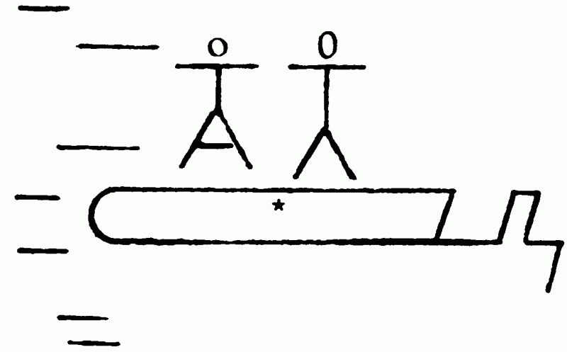 Высшие буржуа image495.gif