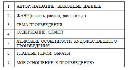 Техника тренировки памяти _3.jpg