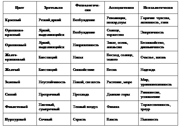 Техника тренировки памяти Any2FbImgLoader28