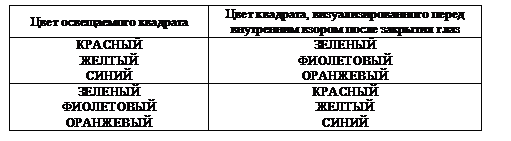 Техника тренировки памяти Any2FbImgLoader31
