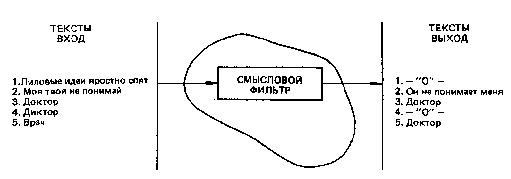 Учитесь быстро читать _14.jpg