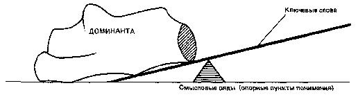Учитесь быстро читать _18.jpg
