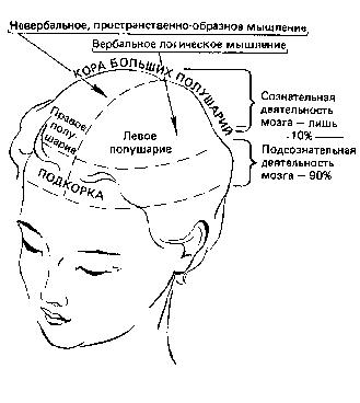 Учитесь быстро читать _43.jpg