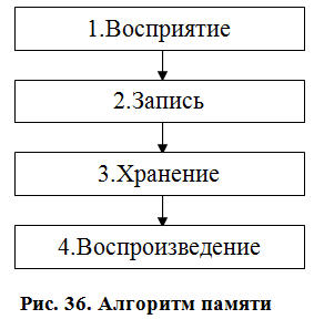 Учитесь быстро читать _44.jpg