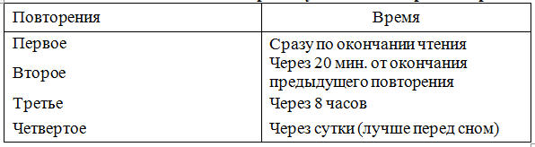 Учитесь быстро читать _49.jpg