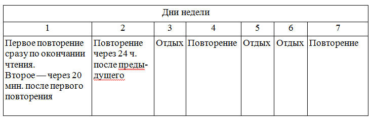 Учитесь быстро читать _50.jpg
