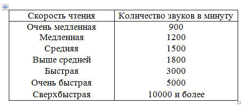 Учитесь быстро читать _1.jpg
