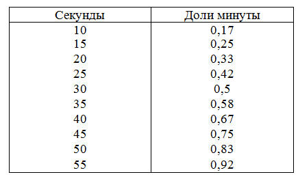Учитесь быстро читать _2.jpg