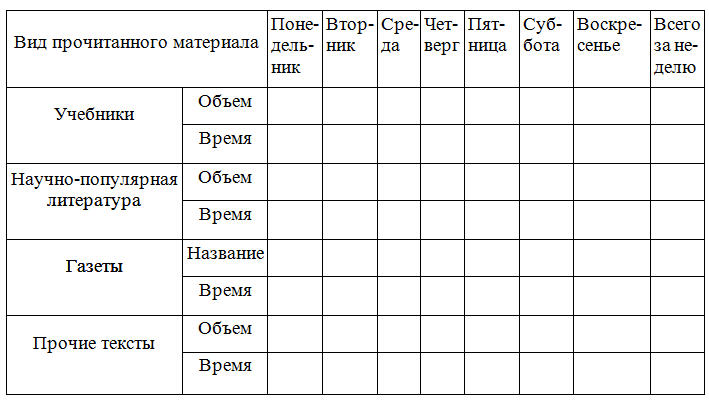 Учитесь быстро читать _3.jpg