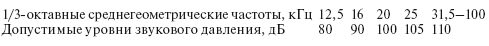 Охрана труда на производстве и в учебном процессе i_005.png