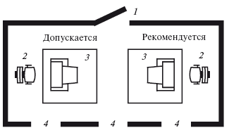 Охрана труда на производстве и в учебном процессе i_009.png