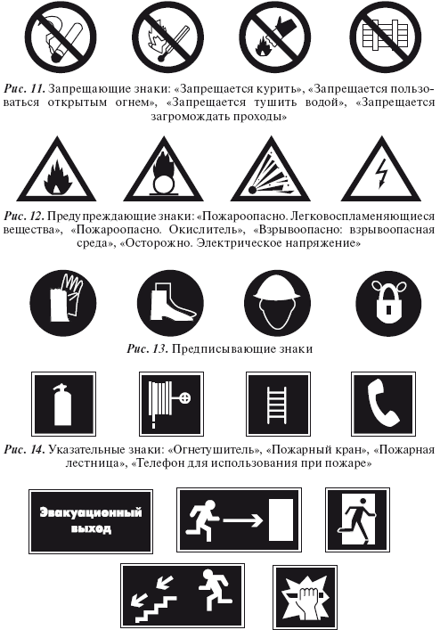 Охрана труда на производстве и в учебном процессе i_016.png