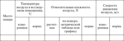 Охрана труда на производстве и в учебном процессе i_017.png