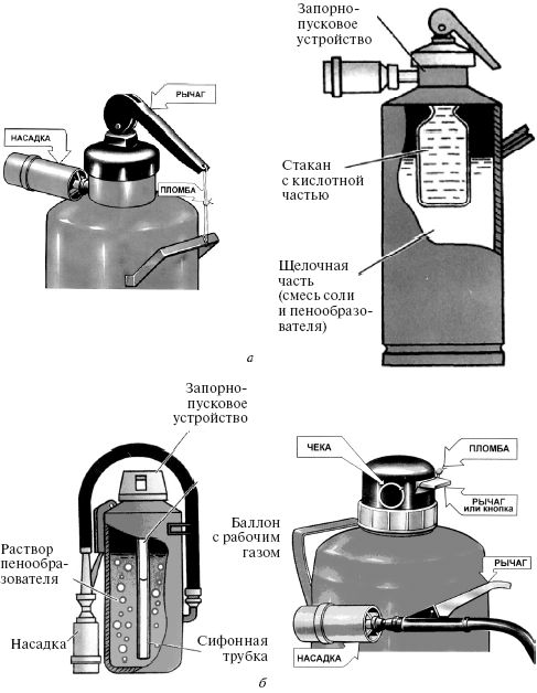 Охрана труда на производстве и в учебном процессе i_035.png