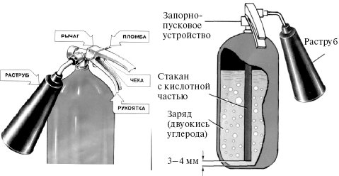 Охрана труда на производстве и в учебном процессе i_036.png