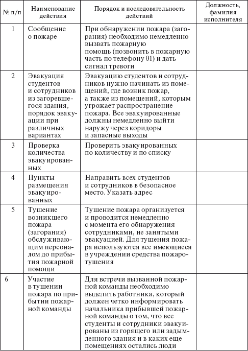 Охрана труда на производстве и в учебном процессе i_038.png