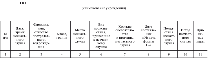 Охрана труда на производстве и в учебном процессе i_059.png