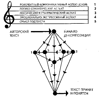 Учимся быть внимательными Any2FbImgLoader26