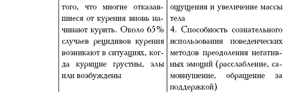 Как самостоятельно избавиться от курения pic_3.png