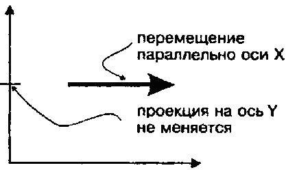 Программист-прагматик. Путь от подмастерья к мастеру i_001.jpg