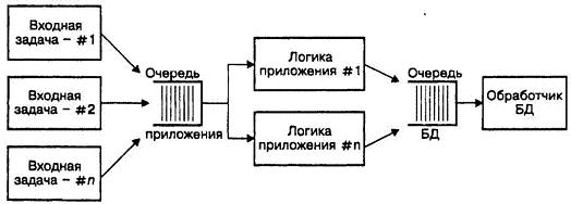 Программист-прагматик. Путь от подмастерья к мастеру i_010.jpg