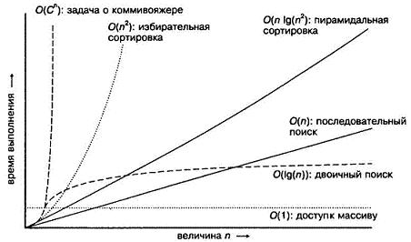 Программист-прагматик. Путь от подмастерья к мастеру i_014.jpg
