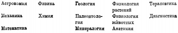 Диалектический материализм _380.jpg