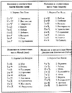 КНИГА ТОТА pic_38.jpg