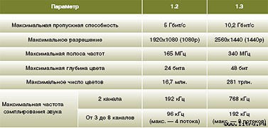 Журнал «Компьютерра» № 14 от 10 апреля 2007 года _r682_7_1.jpg