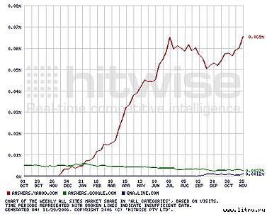 Журнал «Компьютерра» № 46 от 12 декабря 2006 года _666h1e1.jpg