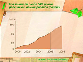 Журнал «Компьютерра» № 31 от 28 августа 2007 года i_049.jpg