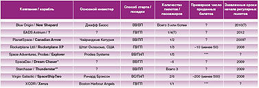 Журнал «Компьютерра» № 30 от 21 августа 2007 года i_025.jpg